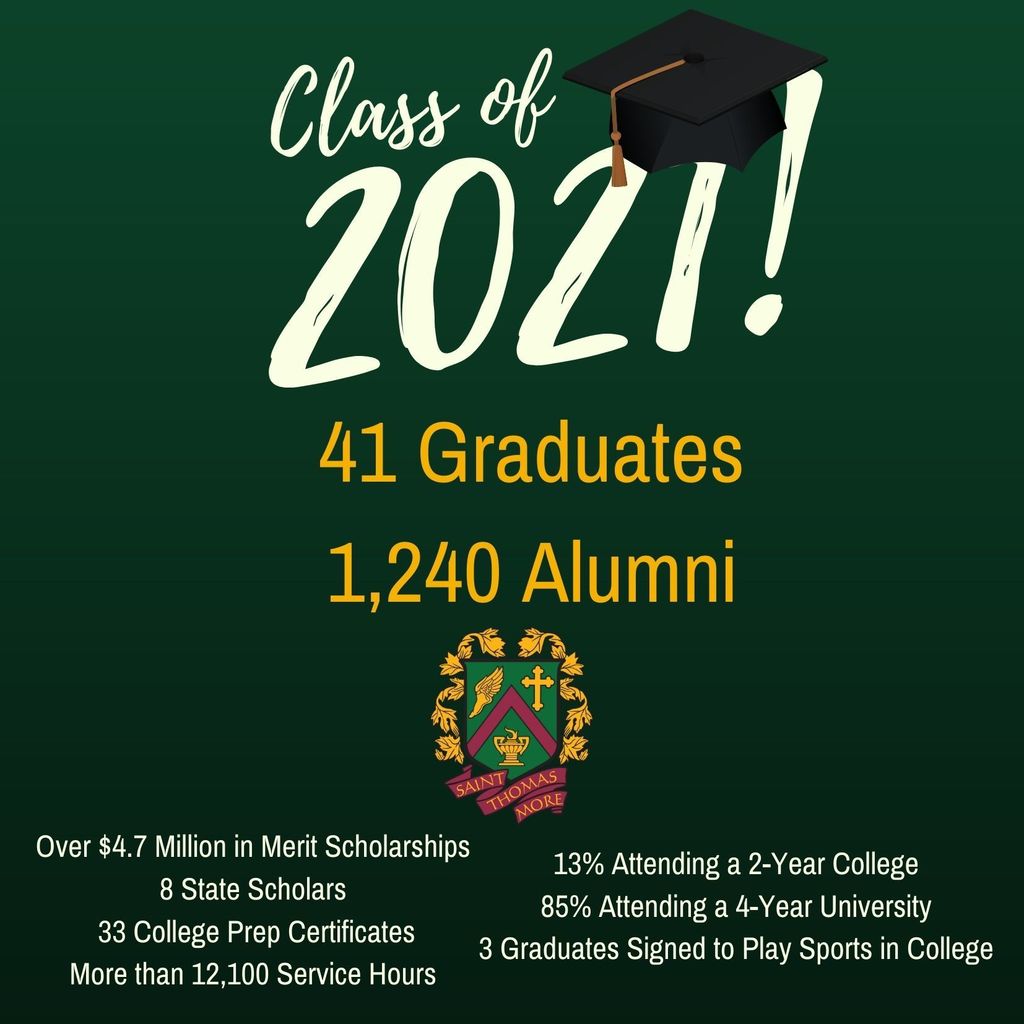 Graduation